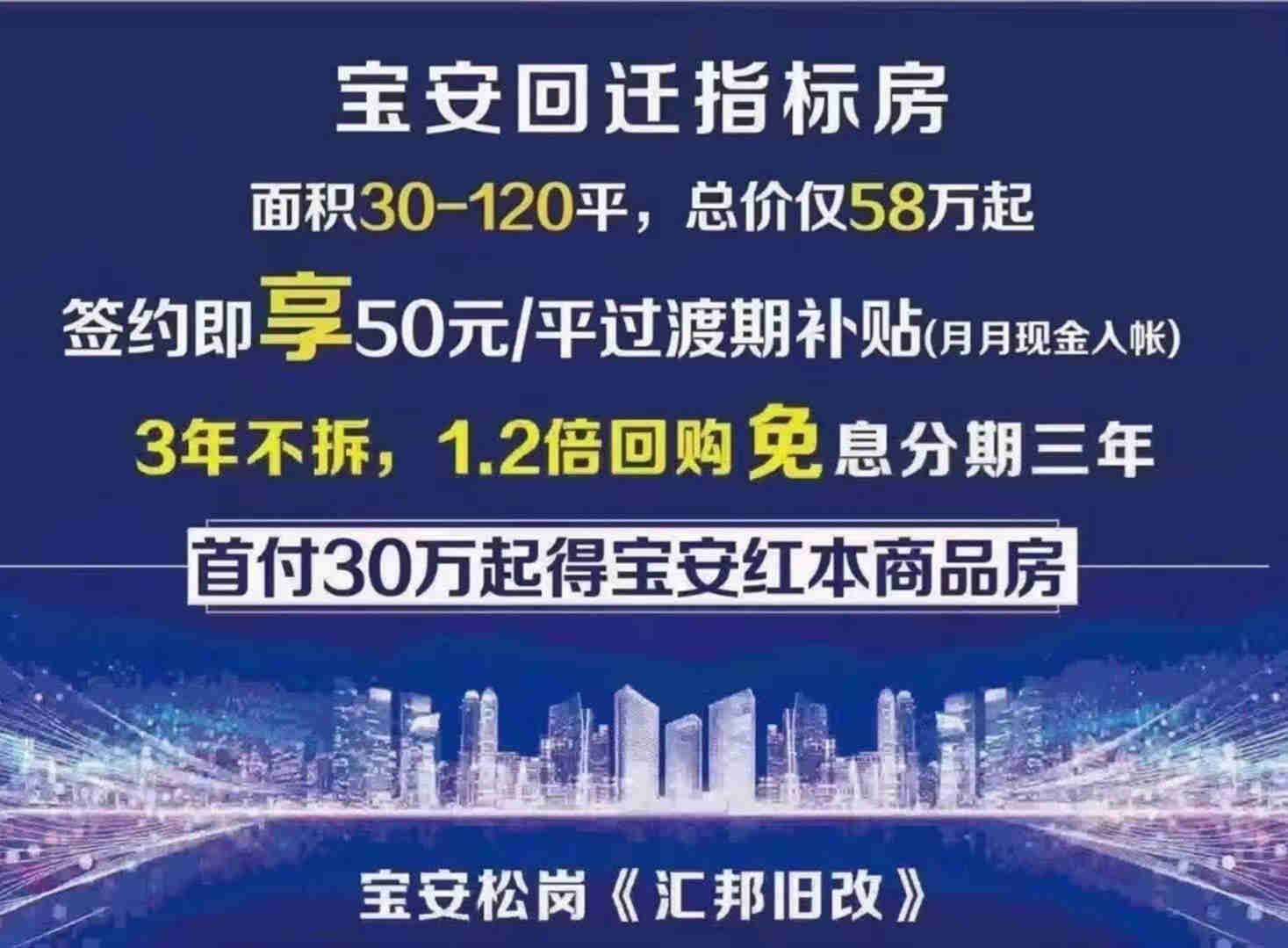 宝安松岗谭头《汇邦旧改》拆迁房  签约即享过渡期补贴 三年不拆 1.2倍回购